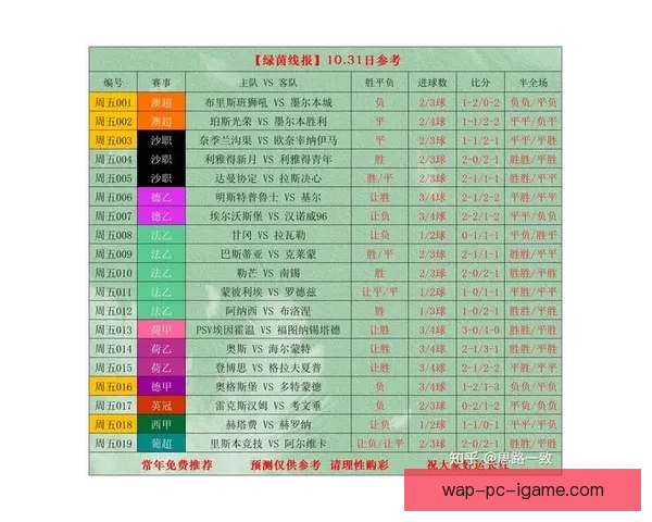 全方位解析荷乙足球直播赛程看点与观赛指南球队走势数据分析实时呈现